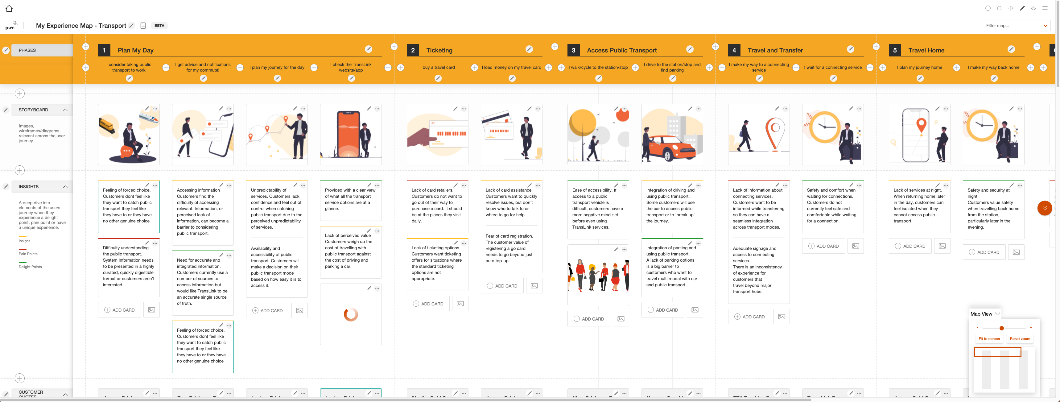 Interface for PwC Digital Customer Blueprint dashboard